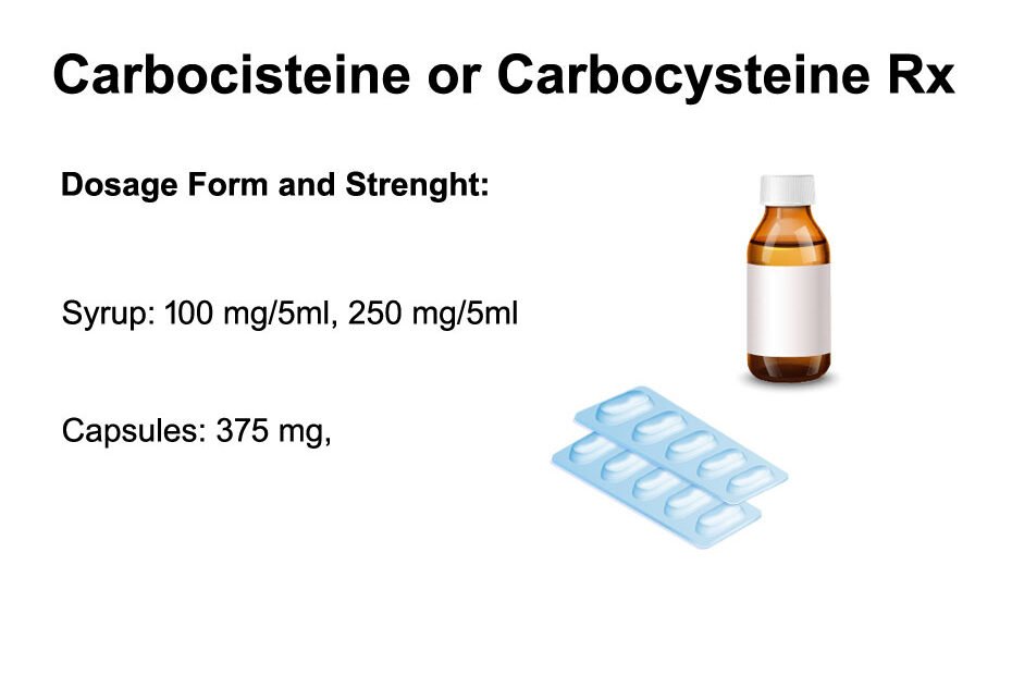 Carbocisteine or Carbocysteine Uses