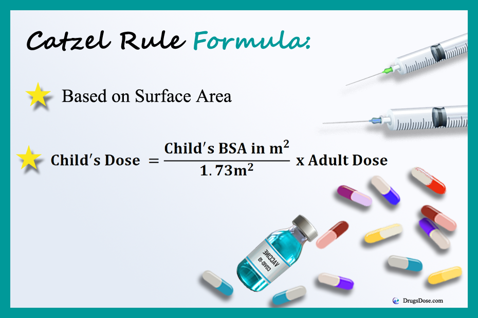 Drugs Calculator: How To Use Catzel Rule (Based On Body Surface Area)