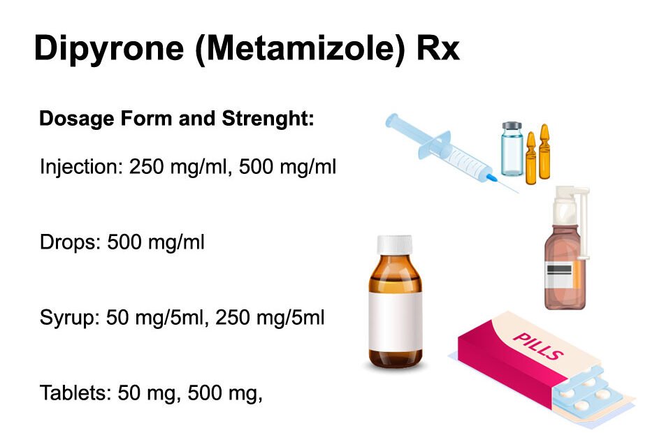 Dipyrone (Metamizole) Uses