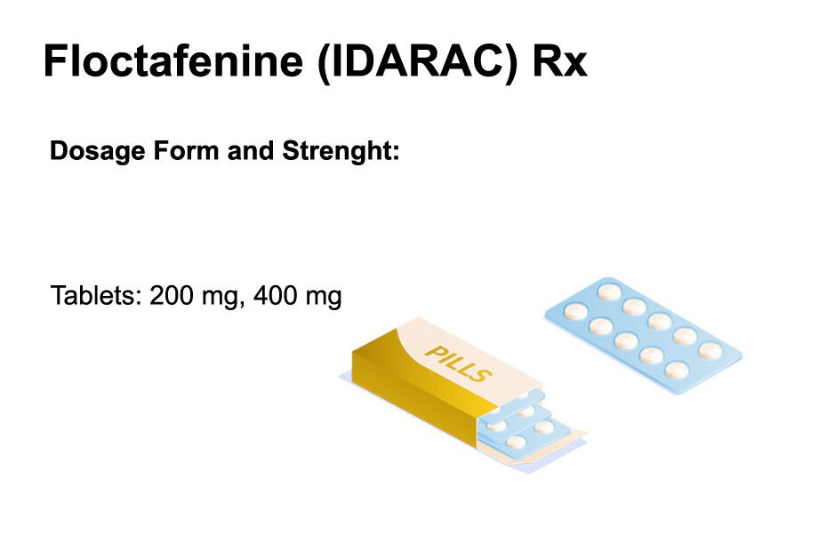 Floctafenine (IDARAC) Uses, Side effects