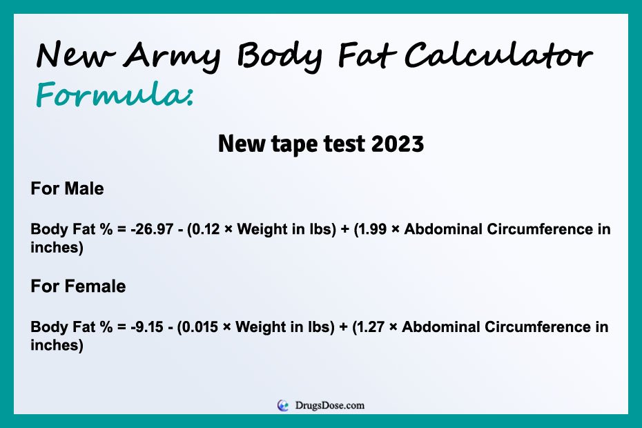 New Army Body Fat Calculator, New tape test 2023