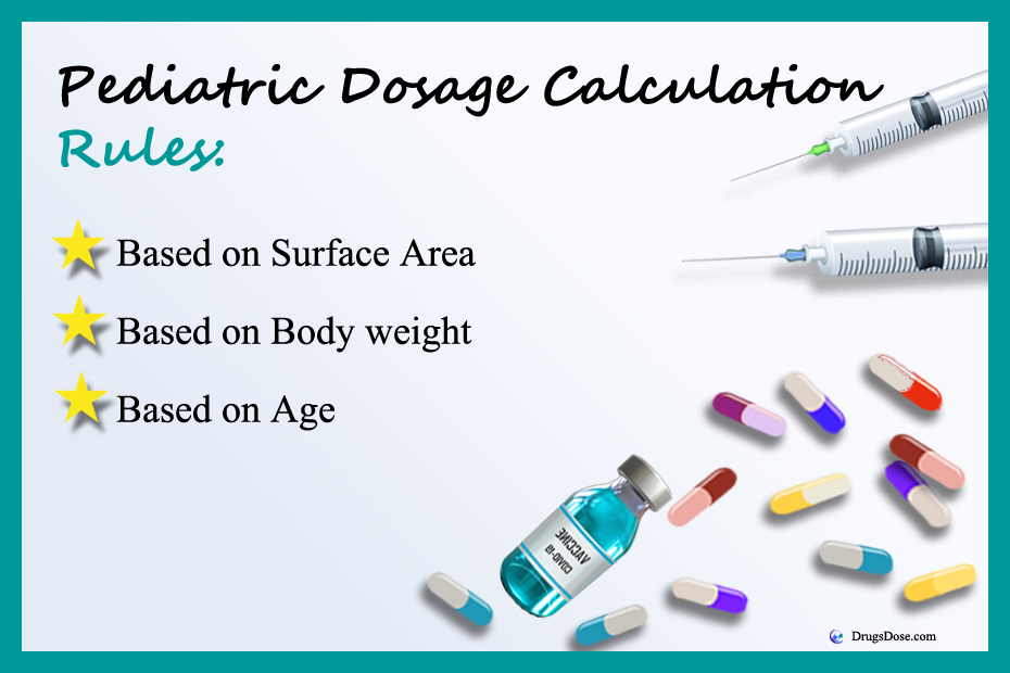 Pediatric Dosage Calculatio